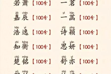 福名阁姓名配对查询网址 福姓取名？