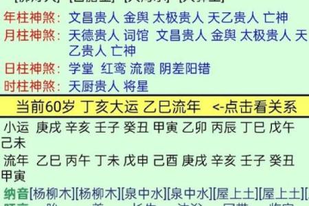 庚子生育八字解析与注意事项