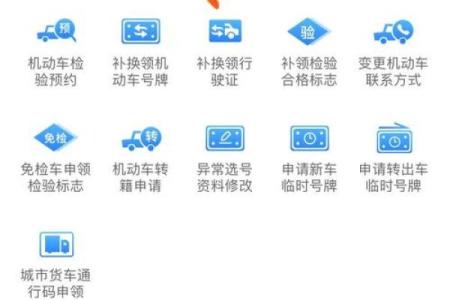 电动汽车牌照号吉凶测试