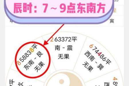 2024年8月1日财神方位查询表 今天哪个方位财运好