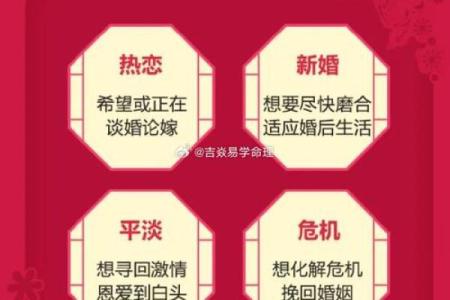 掌握八字命理，测算恋爱婚姻，看透桃花姻缘，预知离婚走向
