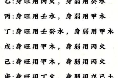 如何判断八字身旺，掌握八字身旺方法