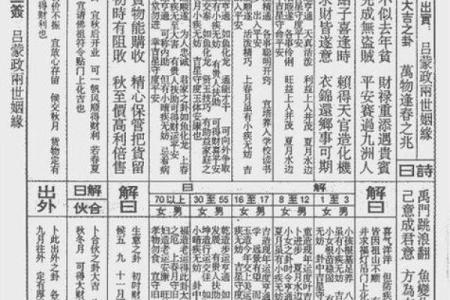 吕祖灵签40签姻缘 吕祖灵签41签是好签么？