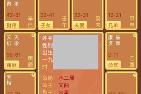 紫薇星斗数命盘怎么看