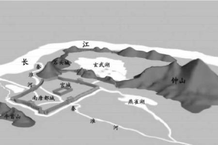 南京风水格局