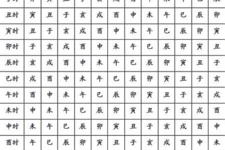 八字胎元命宫