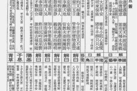 佛祖灵签第十签  佛祖灵签解签10