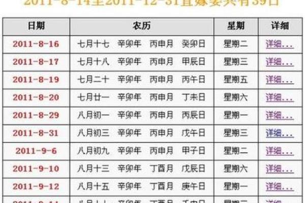 今天吉凶日历图片大全黄历
