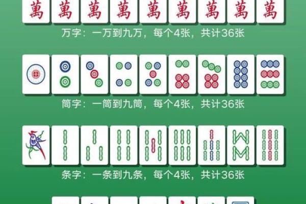 2024年10月3日打麻将最佳方位,今日赢钱选哪方