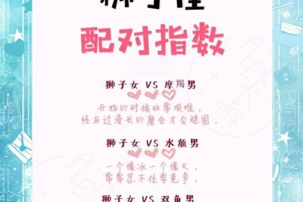 白羊女和狮子男配对指数