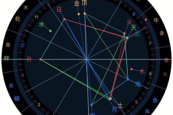 金命的财运事业方位  金命的人的财富运势