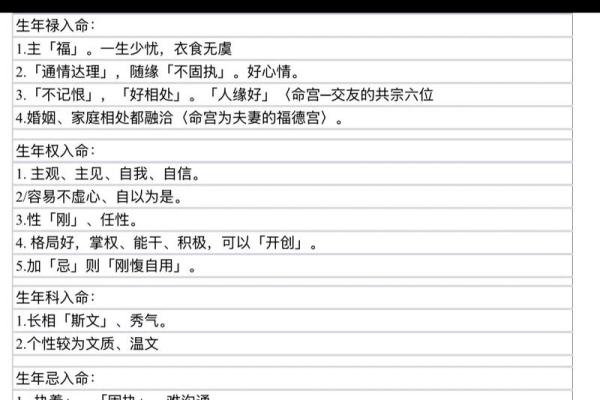 紫薇斗数带入法