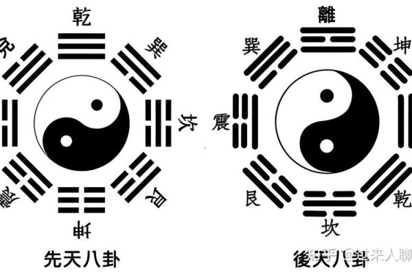 到底该不该相信算命？