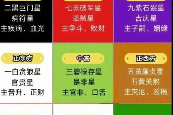 小孩生辰八字