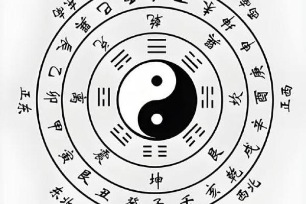 八字查玄机，探秘外表之谜！