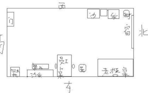 商务办公场所应注意的风水原则
