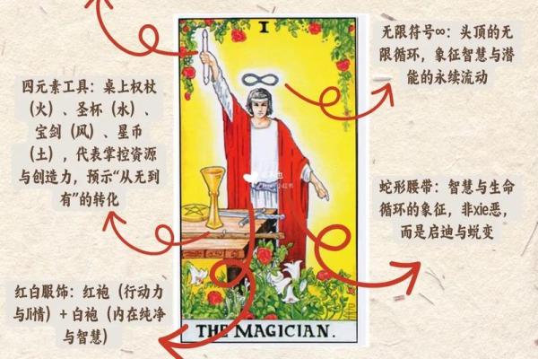 塔罗牌在线占卜日本，日本塔罗测试？