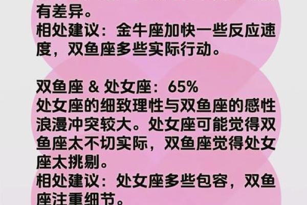 双子女和双鱼男配对指数 双子女和双鱼男配不配