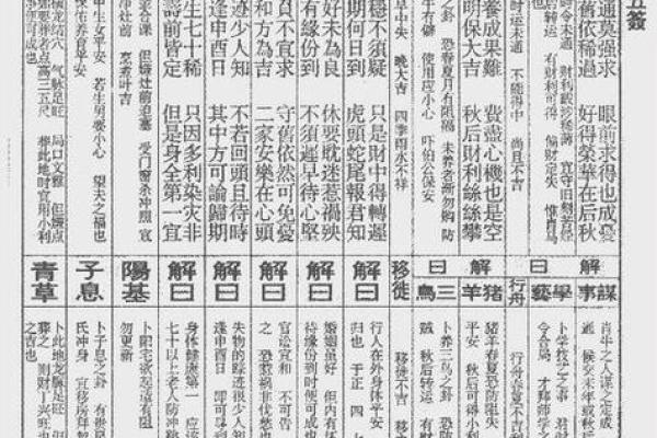 吕祖灵签95签解签详解