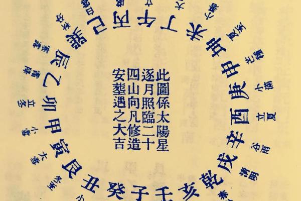 借助风水布局可以助你官运亨通