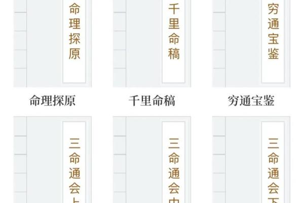 八字提要戊