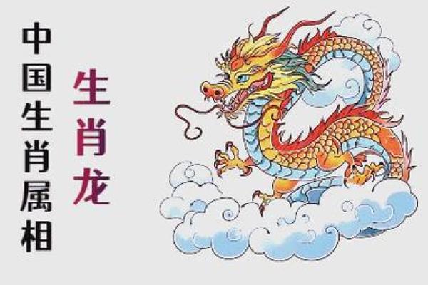 1988年生肖运势方位