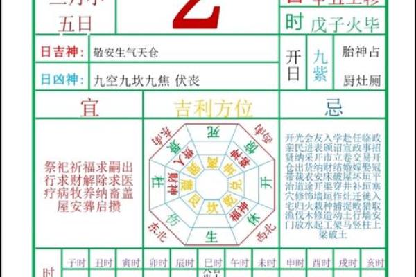 2024年大年初一春节黄历宜忌、卦象！