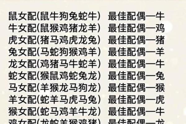 1983年属什么生肖年是什么年 1983年属什么生肖配对最好呢