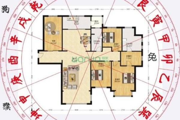 八宅风水_东面二屋西面平房这样好吗