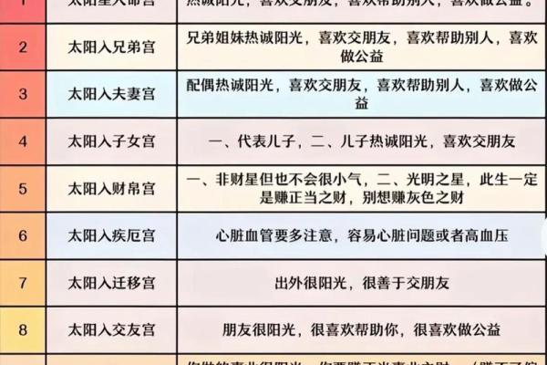 星尘算命紫薇斗数
