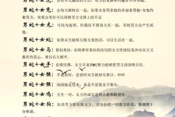 周易姻缘配对卦