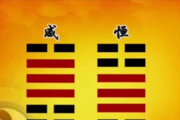 周易姻缘配对卦
