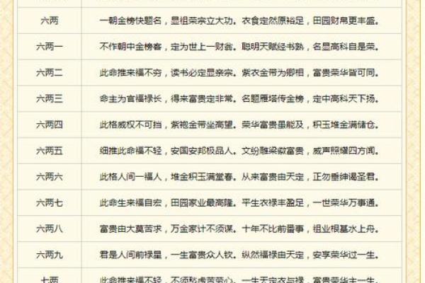 免费农历称骨八字算命,称骨算命八字算终身免费
