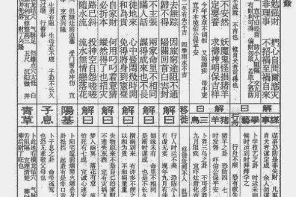 佛祖灵签第6签