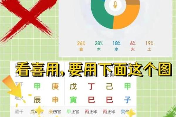 文江勇八字喜用神第四十七讲