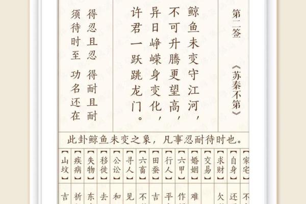 求签观音灵签60签