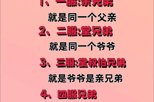 兄弟和睦的八字是怎么样的？