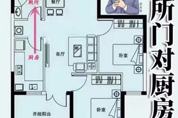 厕所对卧室门风水