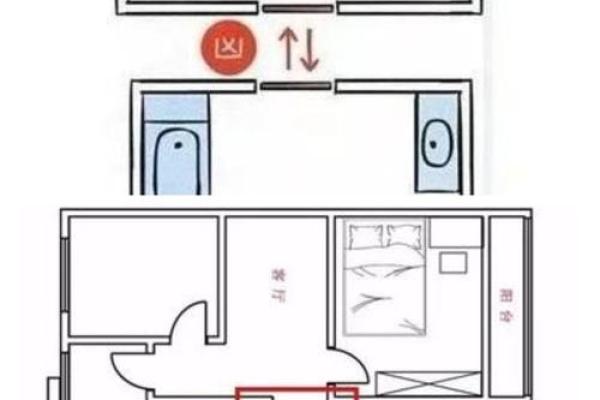 厕所对卧室门风水