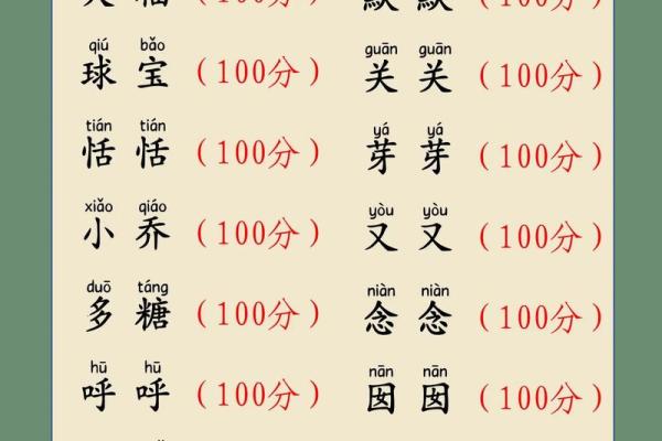 qq网名宝宝名字大全女孩