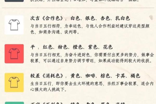 家中的桃花位在什么方位？