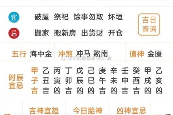 2024年1月3日老黄历，吉日查询