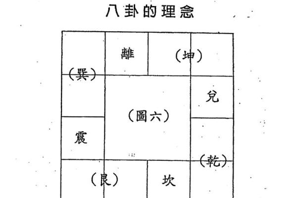 中华紫薇斗数在线排盘