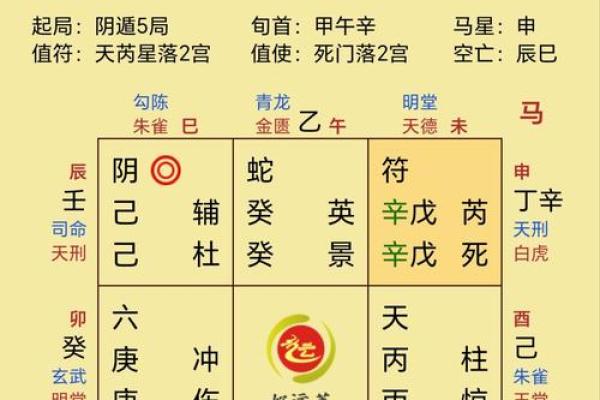 华光大帝灵签预测