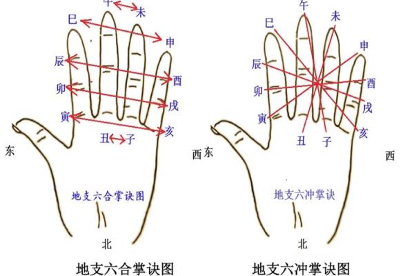 年柱巳亥冲代表什么 八字巳亥冲是什么