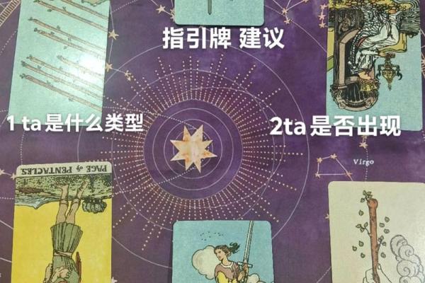 塔罗测试什么影响我的财运？