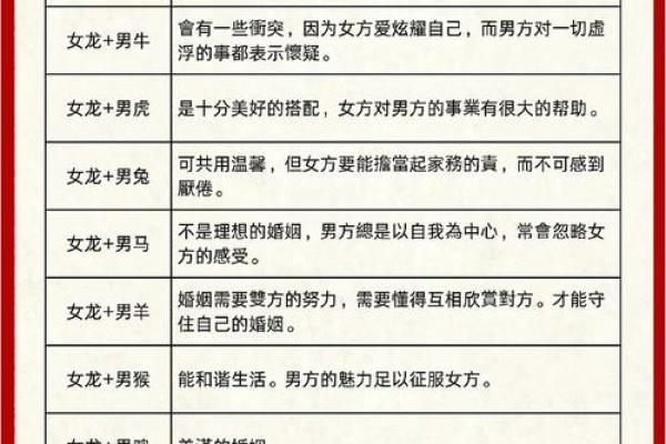 八字何时从旺