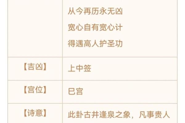 观音灵签100签解签大全