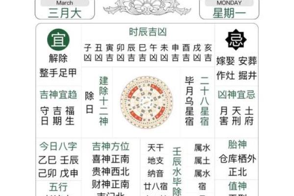 财神方位今日 今日财神方位在哪