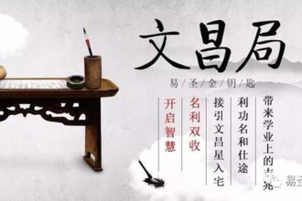 八字文昌加学堂：打造最优秀的文化教育平台